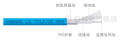 单导发热齐齐哈尔电缆结构图